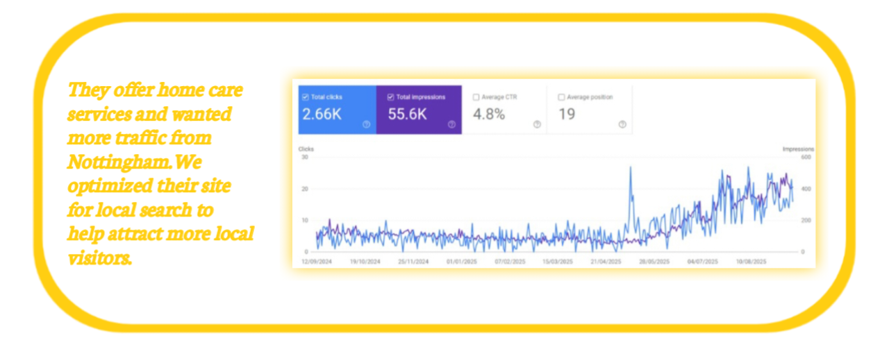 seo-case-study-img-2